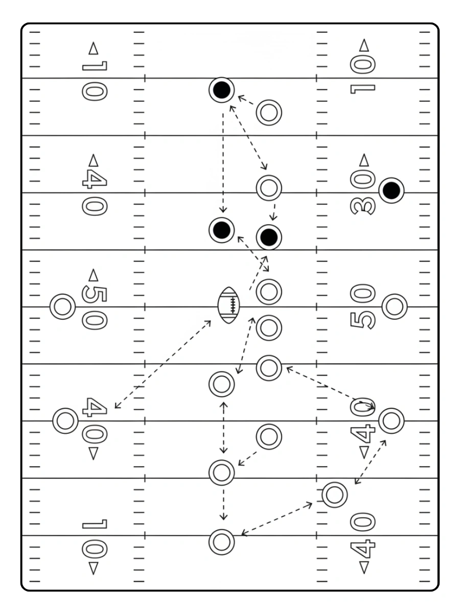 Super Bowl Coloring Pages – Football Strategy Diagram